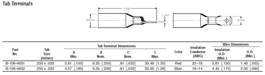 tabterminal_table