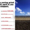 28321 uitleg aanleg grind