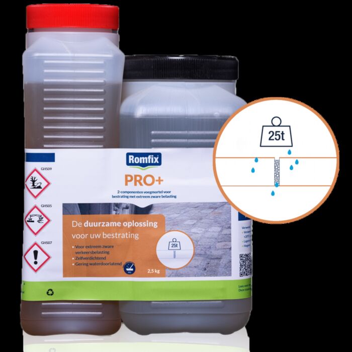 Romfix Pro + - Steengrijs 27,5kg*