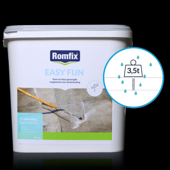 Romfix Easy Fijn - Zilvergrijs 12,5kg (3 Mm)