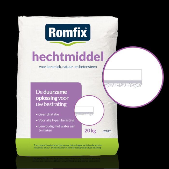 Romfix Hechtmiddel 20kg ( circa 12m2 per zak)