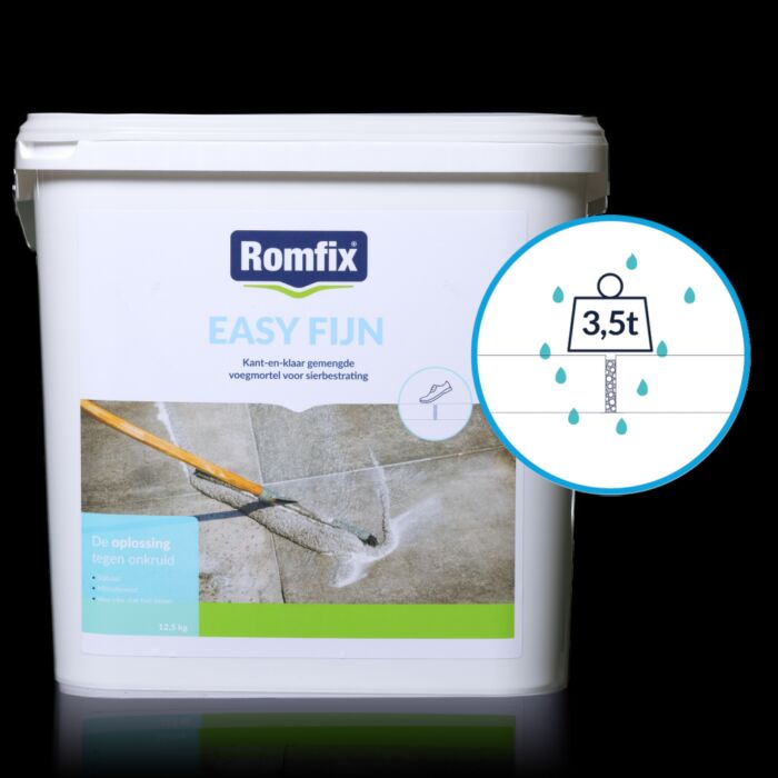 Romfix Easy Fijn - Neutraal 12,5kg (3 Mm)