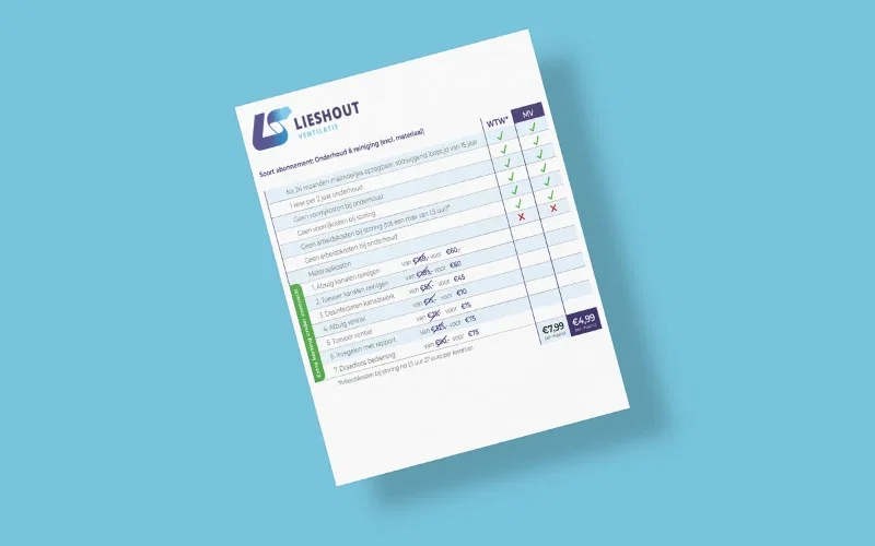 Onderhoudscontract Lieshout 3